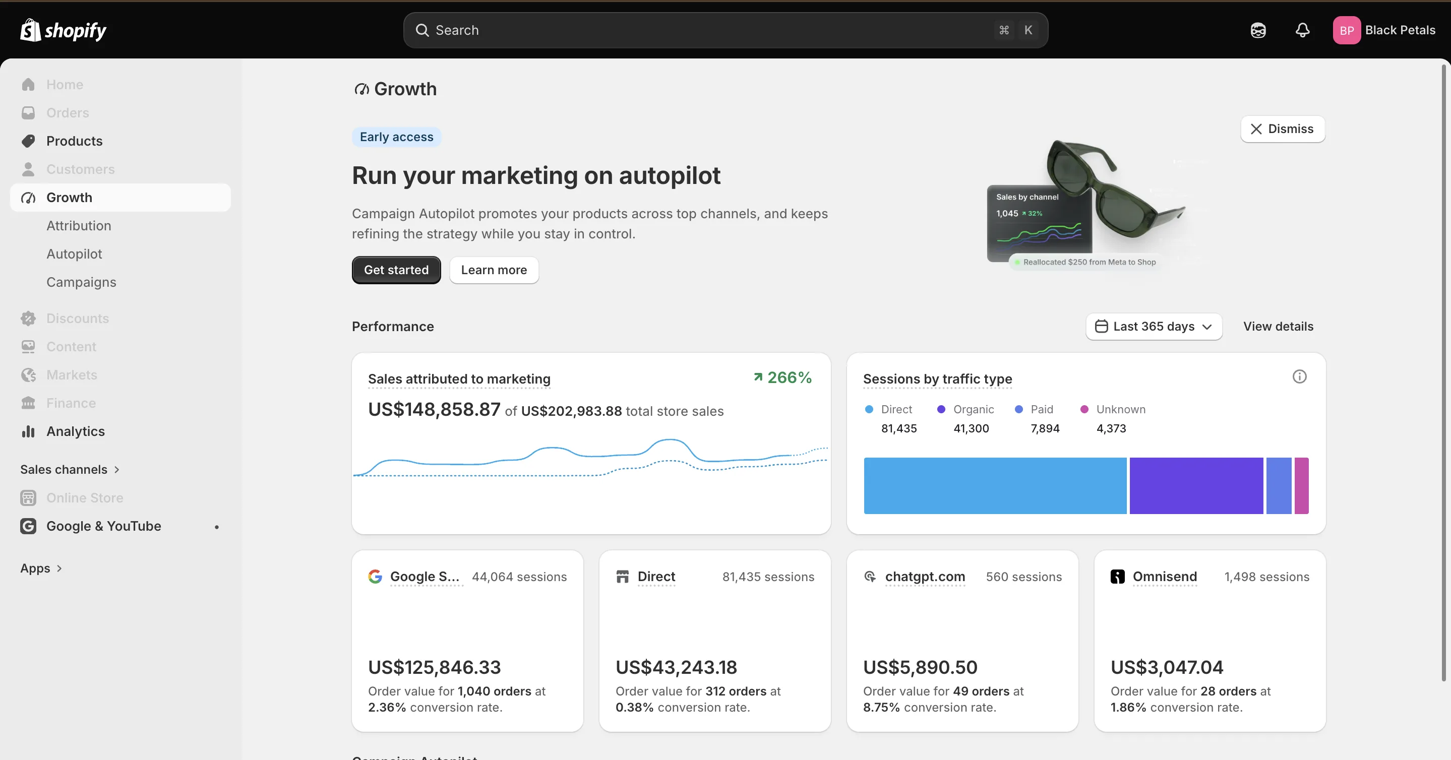 Google Ads devices and campaign performance table