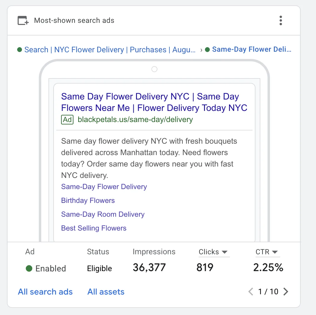 Google Ads preview for same-day flower delivery NYC ad