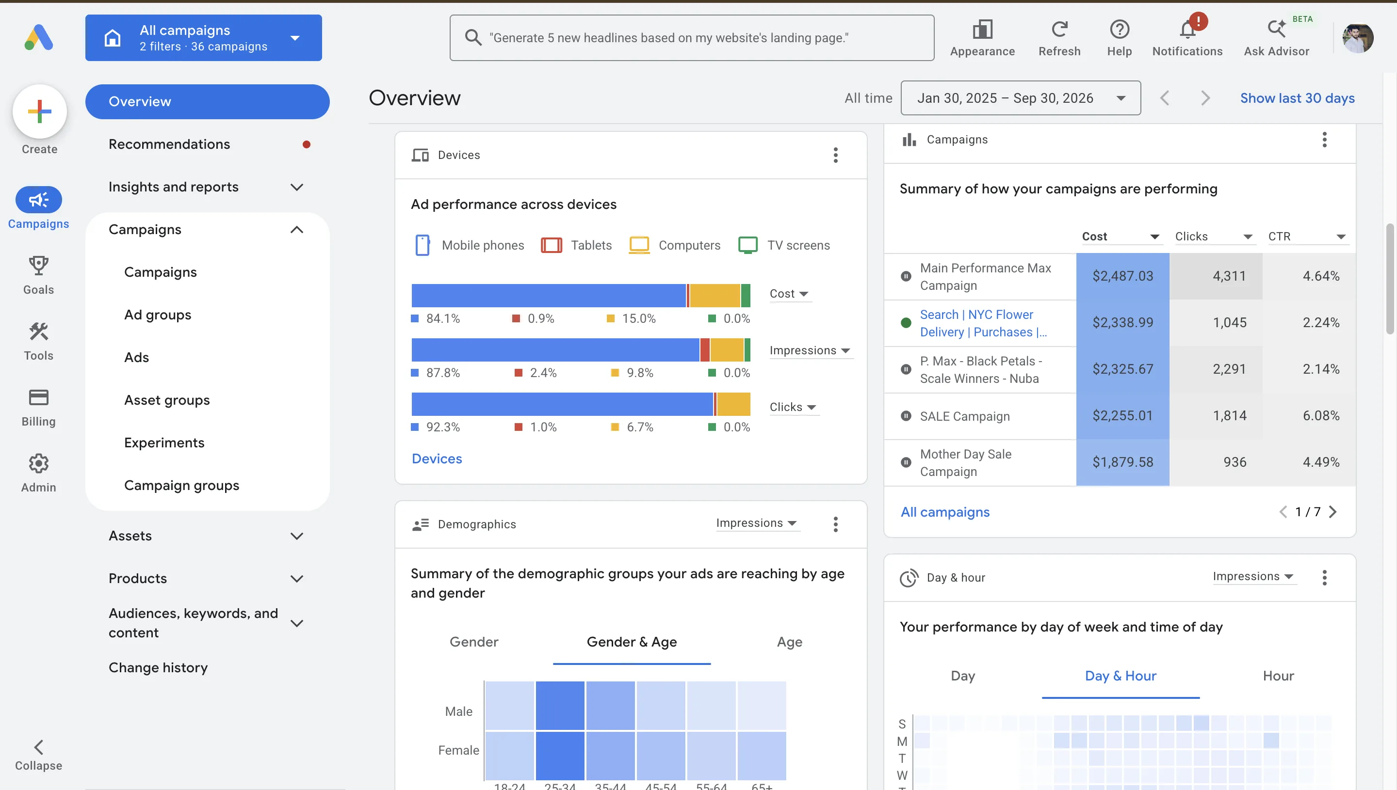 Shopify Growth last 365 days marketing-attributed sales and channel cards