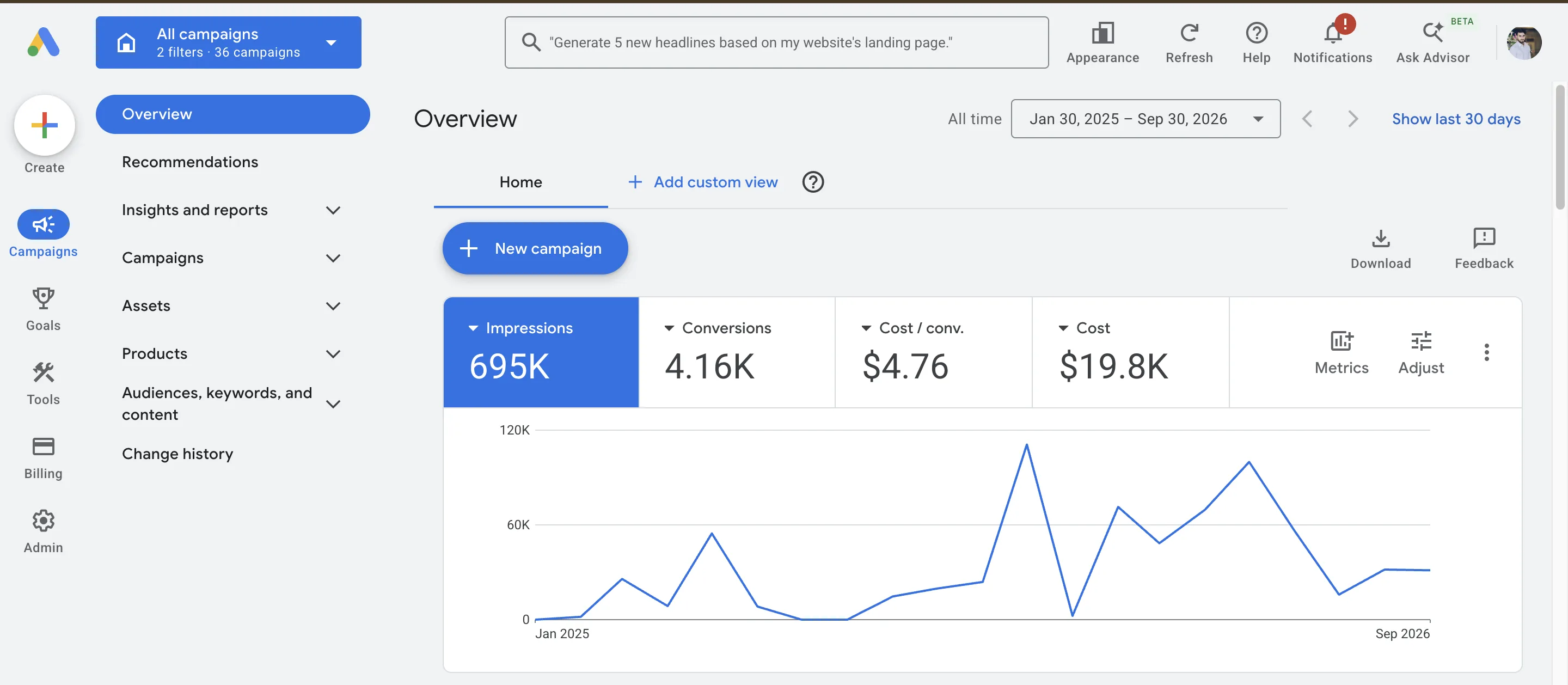 Shopify Growth last 30 days marketing-attributed sales and channel cards