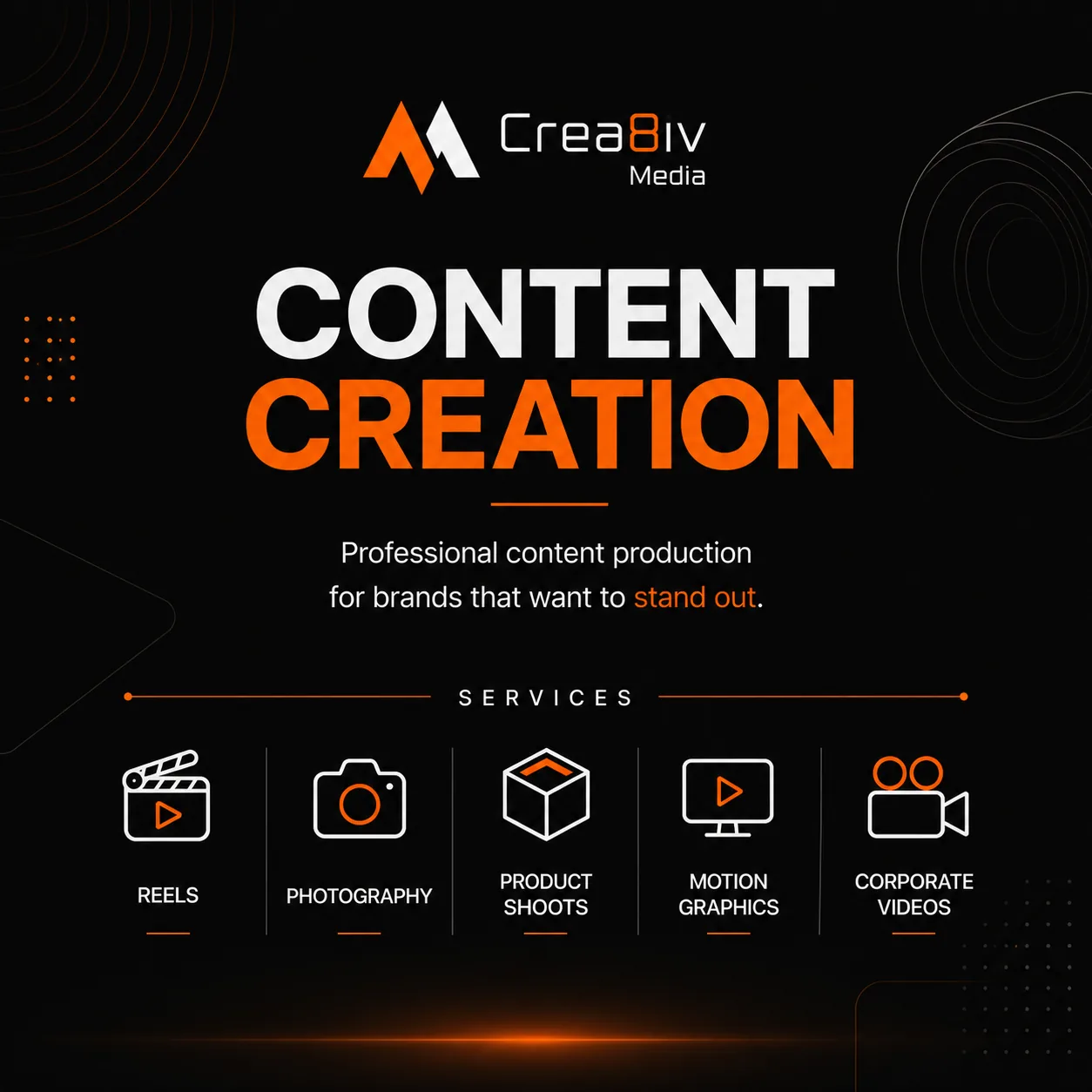 Short form reels production