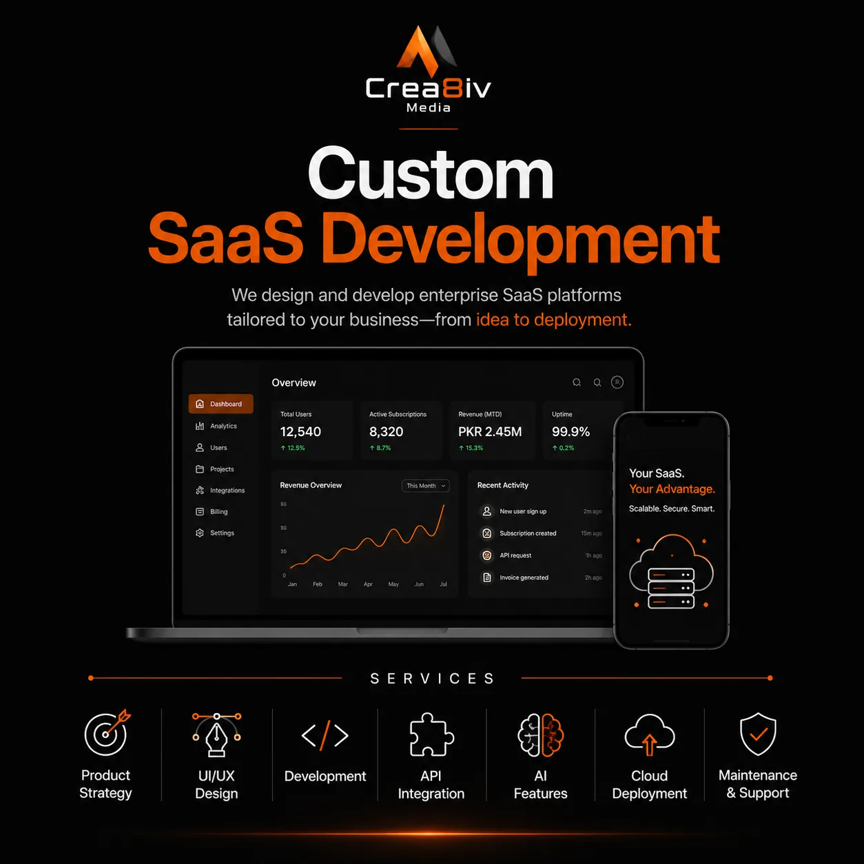 SaaS Development service visual by Crea8iv Media