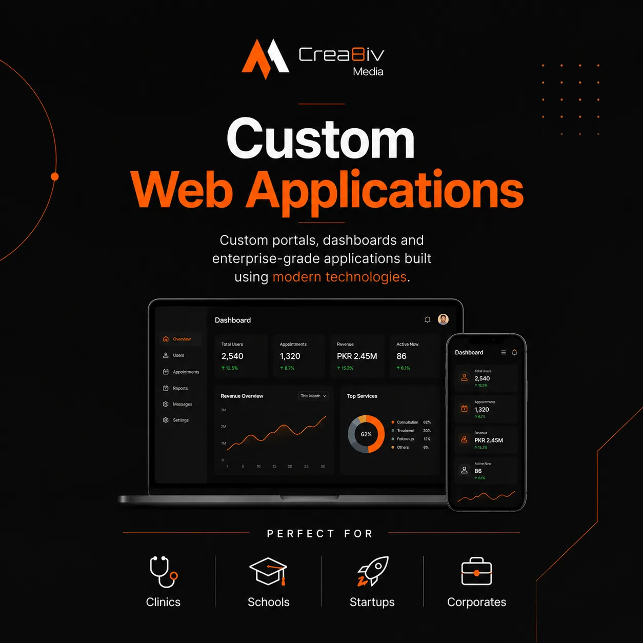 ERP Solutions service visual by Crea8iv Media