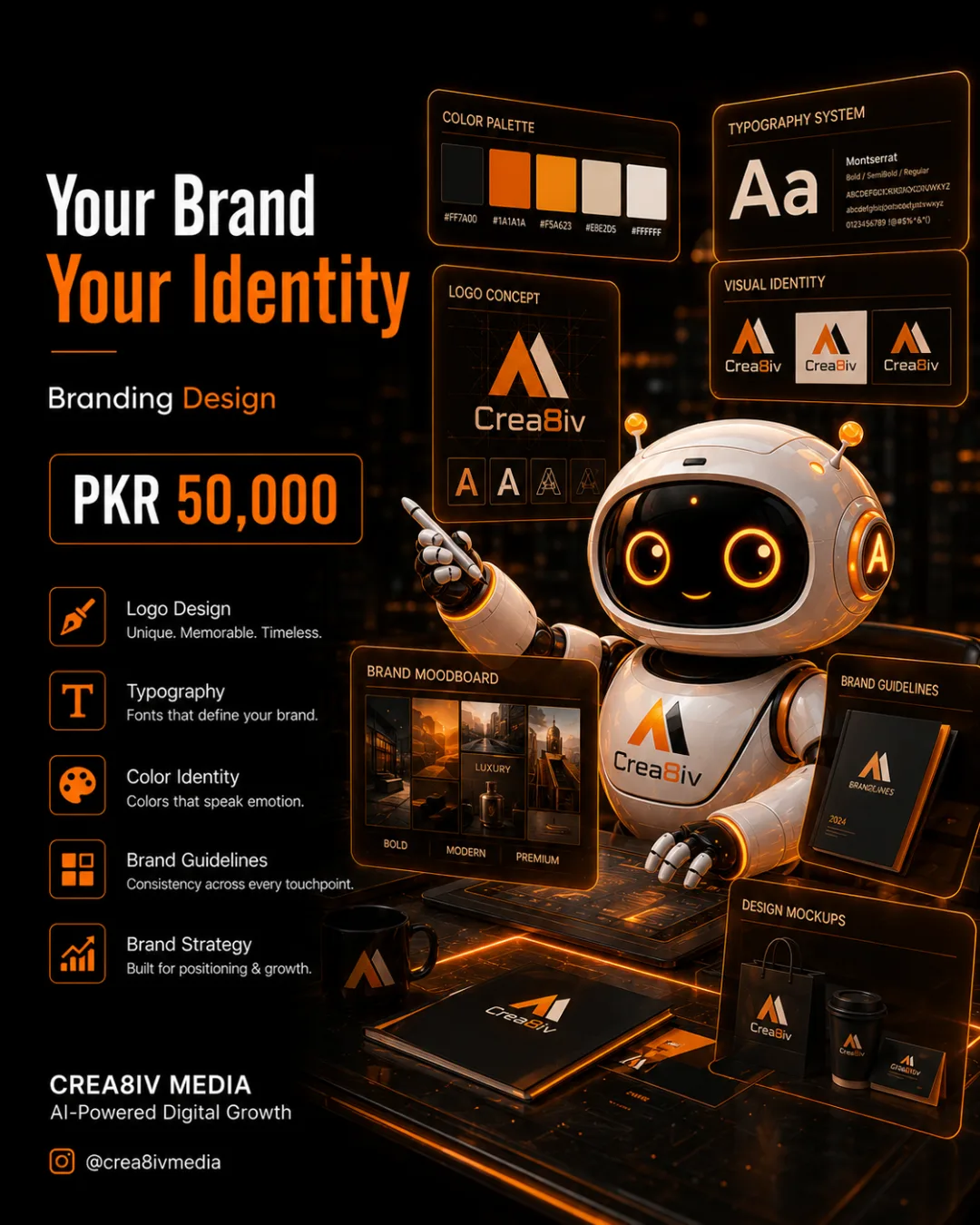 Brand strategy workshop