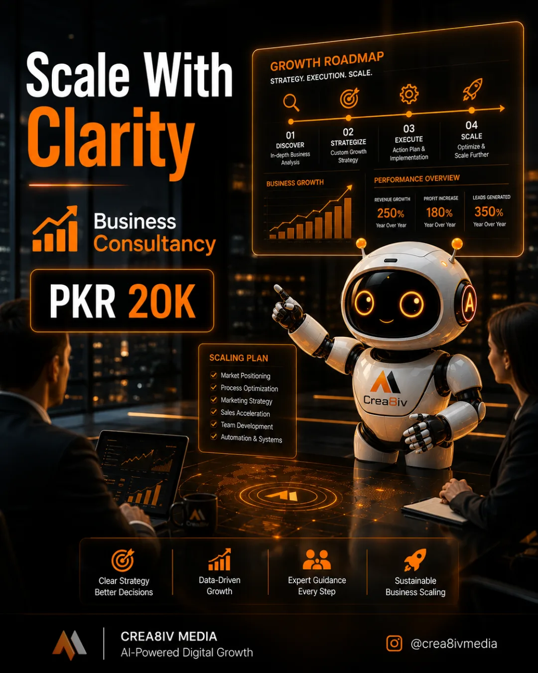 Business strategy team discussion