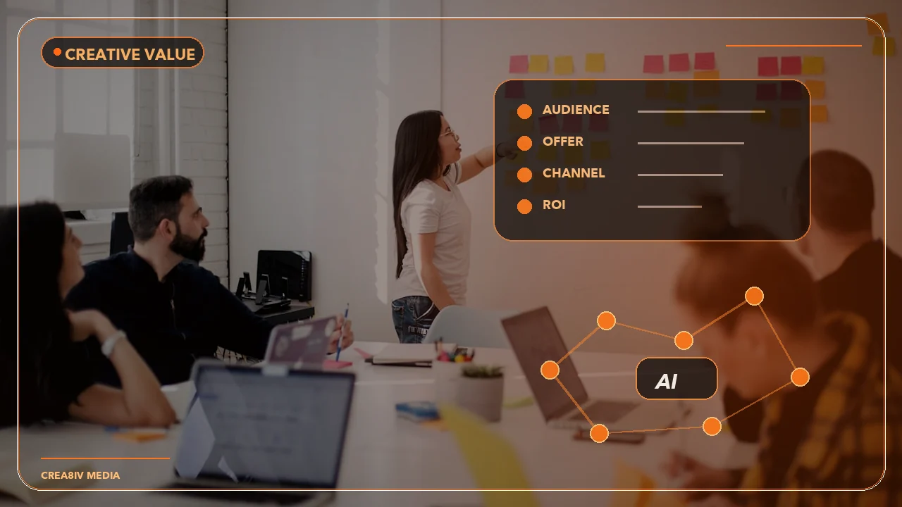 Creative marketing strategy and design performance visuals.