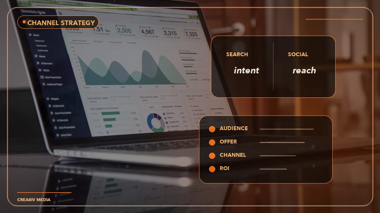 Google Ads vs SEO for Small Businesses in Pakistan: Which First?