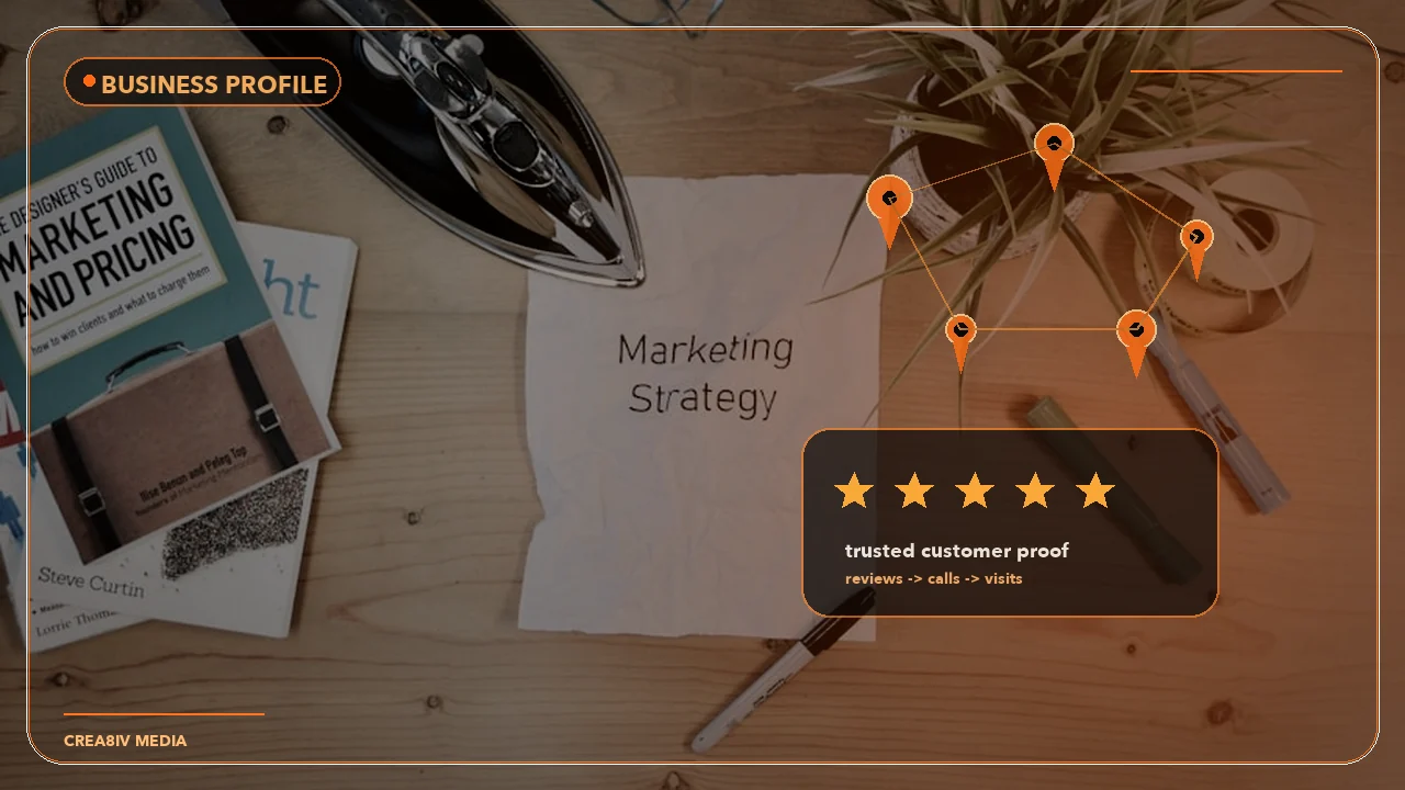 Google Business Profile optimization checklist visuals for local businesses.