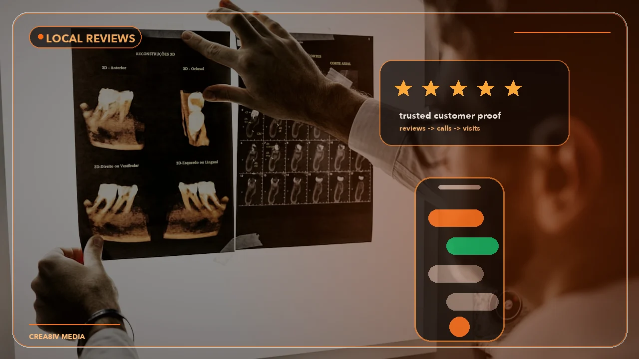 Google review growth and reputation management visuals for local businesses.