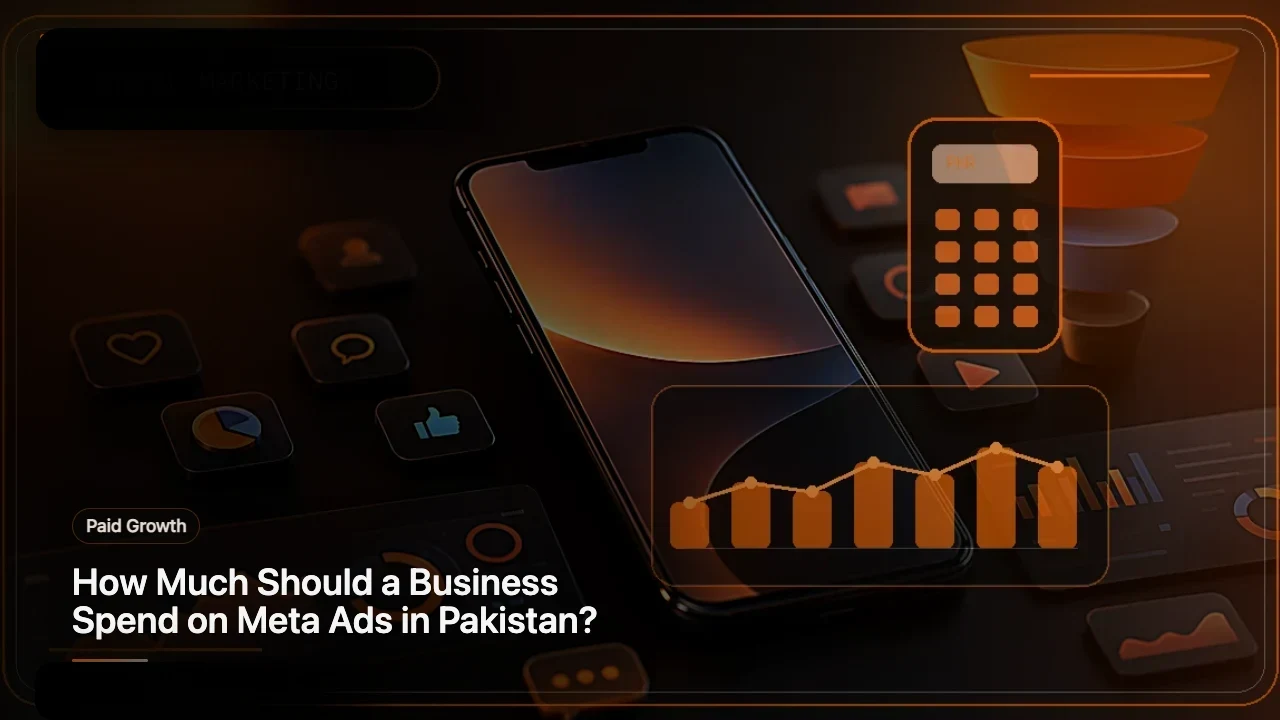 How Much Should a Business Spend on Meta Ads in Pakistan?