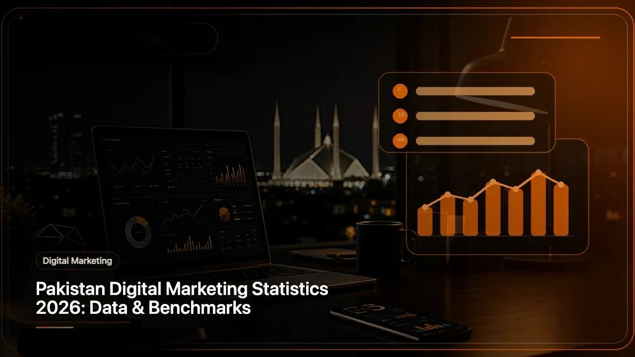 Pakistan Digital Marketing Statistics 2026: Data & Benchmarks